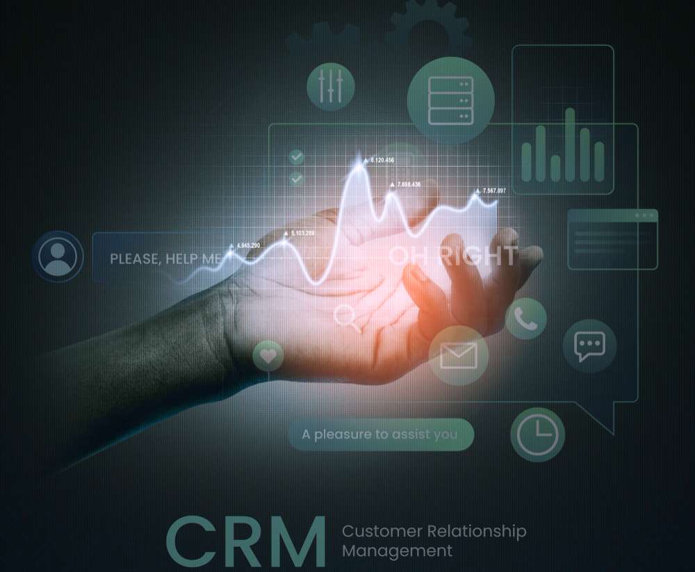 macs CRM